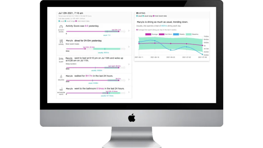 Resident_Dashboard-e1651782388618-600x484-1 (3)